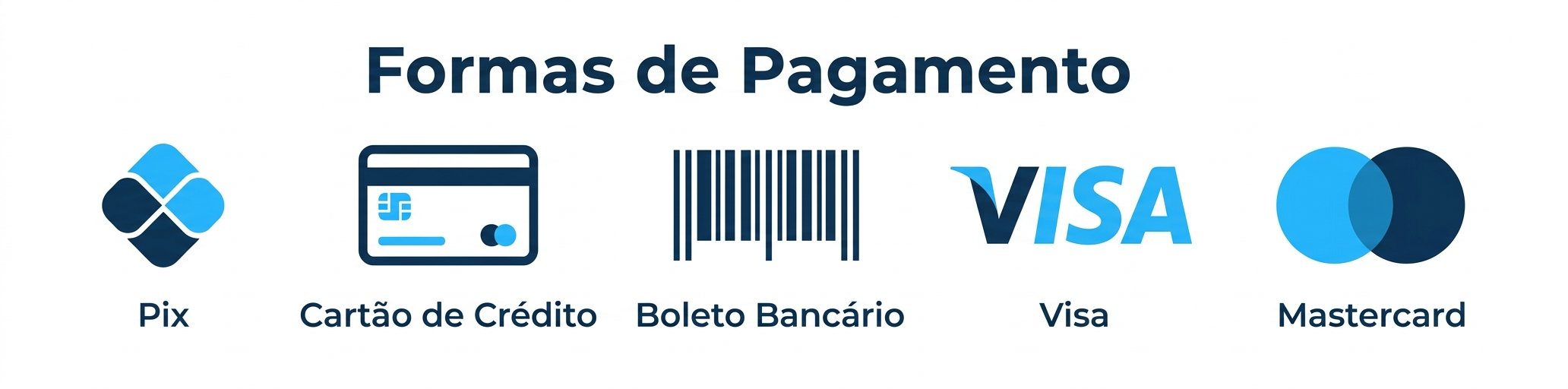 Formas de pagamento